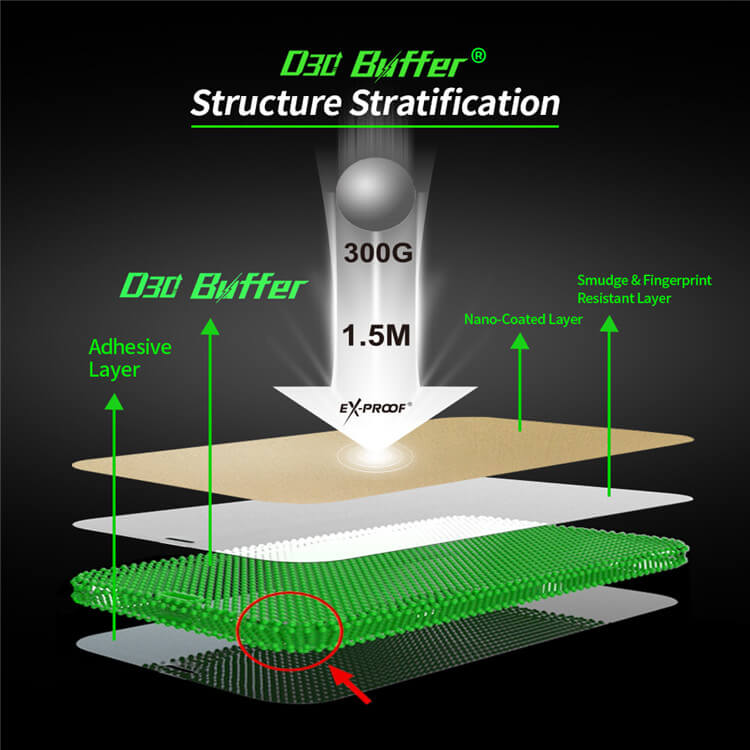 D30 Buffer NonNewtonian Fluid Screen Protector
